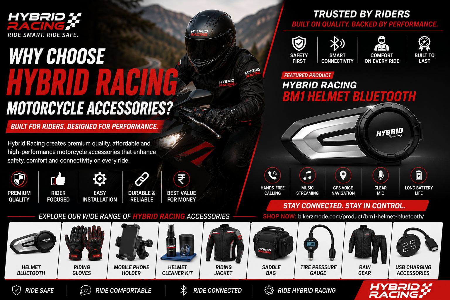 Why Choose Hybrid Racing Motorcycle Accessories? A Complete Rider’s Guide